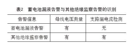 專業(yè)生產(chǎn)PVC護套、銅排、鋁排、新能源電池銅/鋁軟連接-人禾電子