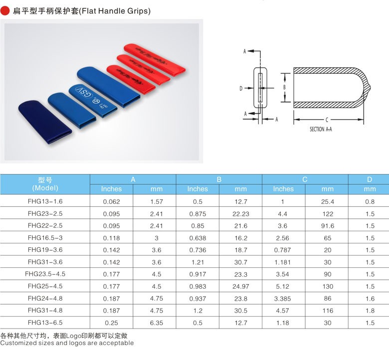 專業(yè)生產(chǎn)PVC護套、銅排、鋁排、新能源電池銅/鋁軟連接-人禾電子