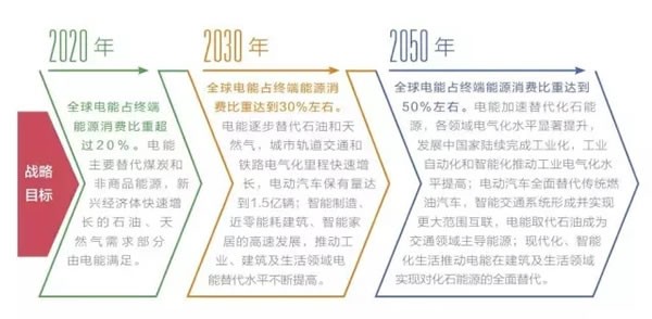 專業(yè)生產(chǎn)PVC護(hù)套、銅排、鋁排、新能源電池銅/鋁軟連接-人禾電子