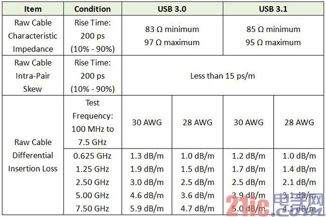 專業(yè)生產(chǎn)PVC護(hù)套、銅排、鋁排、新能源電池銅/鋁軟連接-人禾電子