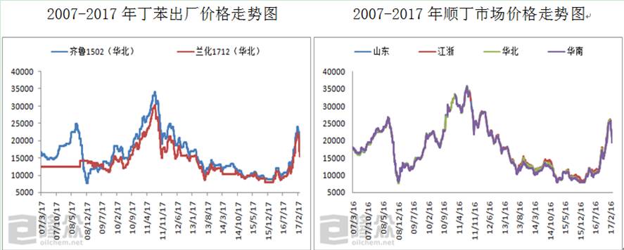 專業(yè)生產(chǎn)PVC護(hù)套、銅排、鋁排、新能源電池銅/鋁軟連接-人禾電子