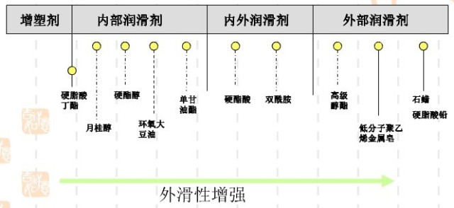 專業(yè)生產(chǎn)PVC護(hù)套、銅排、鋁排、新能源電池銅/鋁軟連接-人禾電子